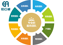 品牌化助特色产品行天下(图1)