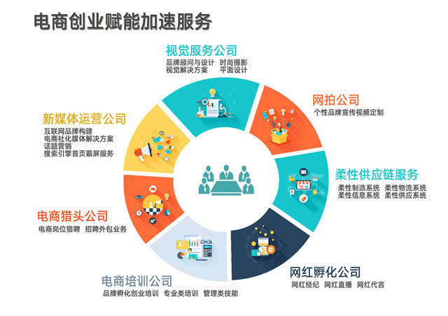 十大品牌全案公司(图1)