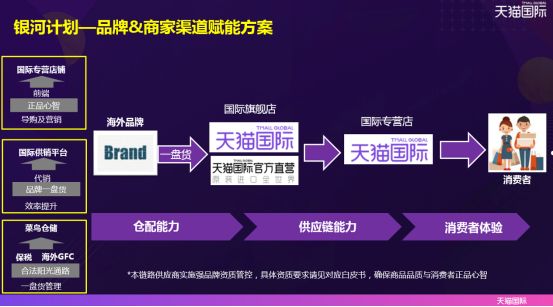 青木科技2025年营收1415亿元、归母净利润123亿元品牌孵化业务增长超50%(图1)