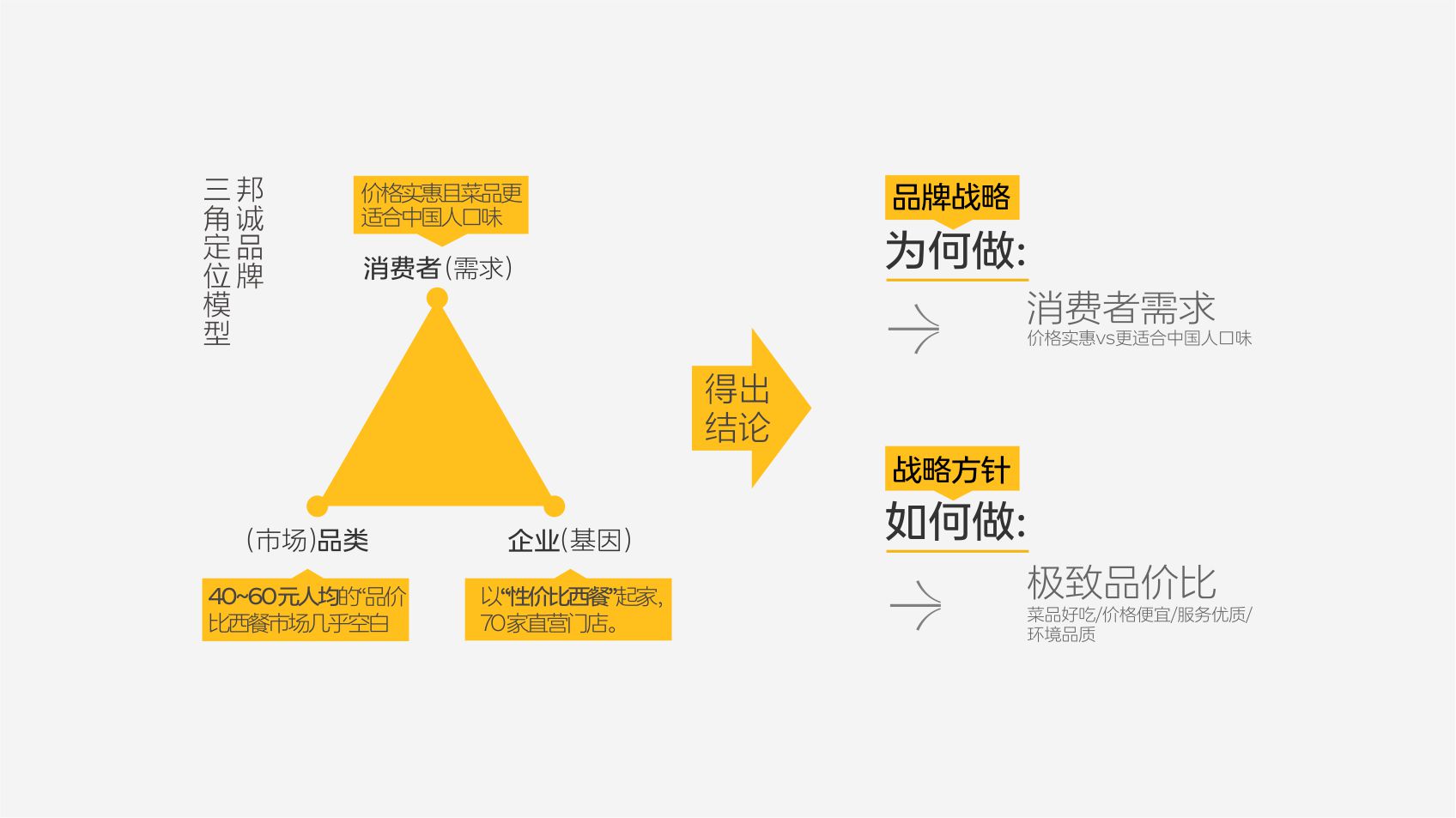 深化品牌建设赋能广货价值跃升——“广货行天下·社科一席谈”(图1)