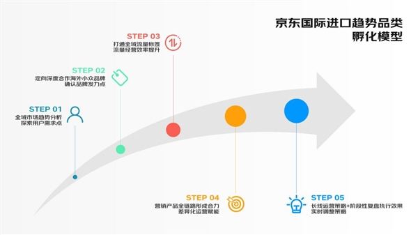 一米视界绘出古城新“童”画——荆州市全力推进儿童友好城市建设(图1)