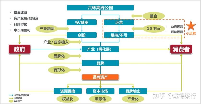 2027上海美容展(2027上海化妆品展美妆供应链展)(图1)
