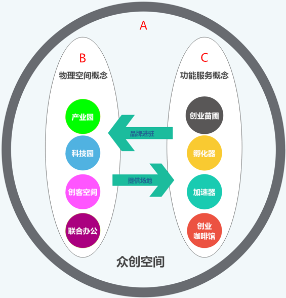 跨境电商迈入品牌化新阶段华北地区产业带加速集群式出海(图1)